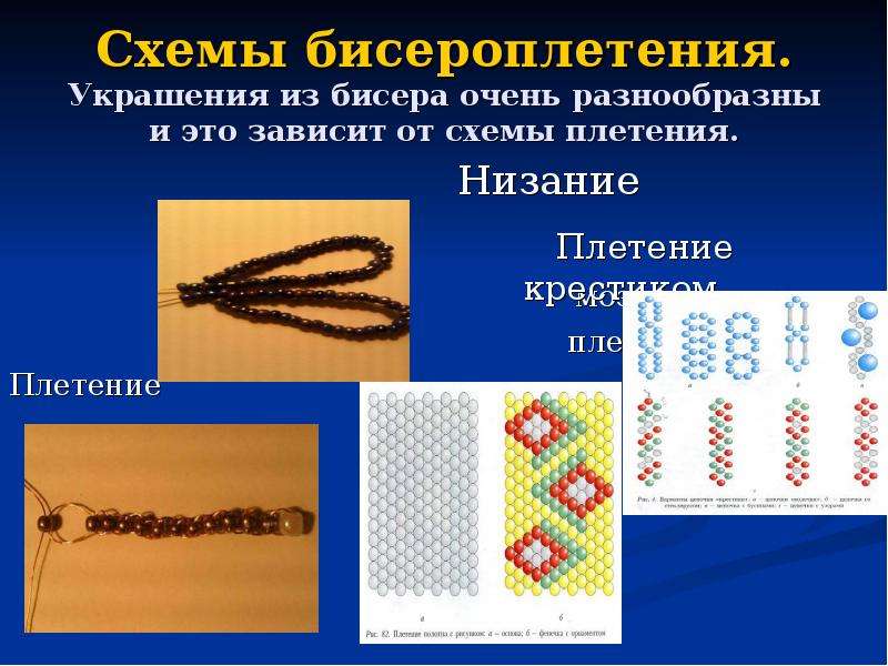 Украшения из бисера презентация