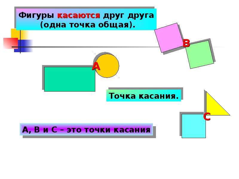 Презентация геометрия 1 класс