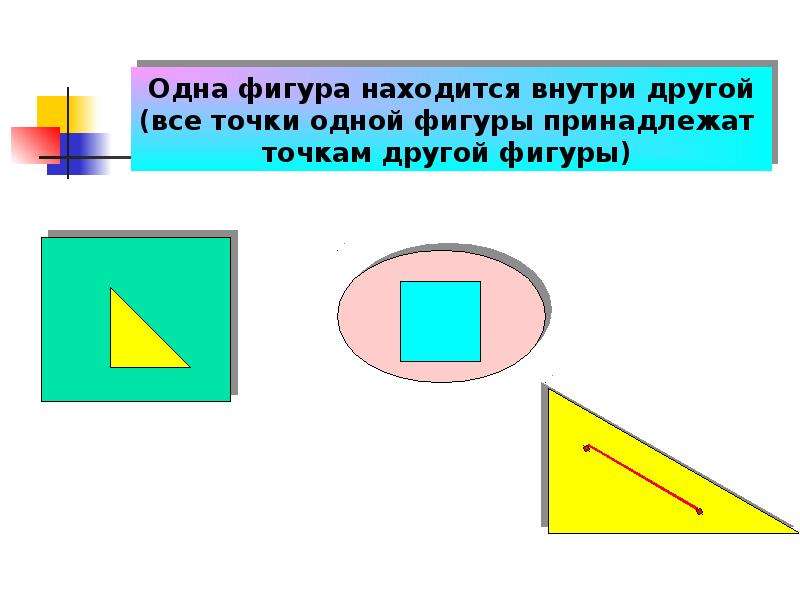 Фигуры на плоскости презентация. Взаимное расположение геометрических фигур. Взаимное расположение фигур на плоскости. Случаи взаимного расположения геометрических фигур. Расположение двух фигур на плоскостях.