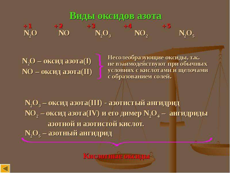 Уравнение реакции оксида азота. Физические свойства оксида азота n2o3. Оксид азота n2o3. Оксид азота 2 формула химическая. Какая кислота соответствует оксиду азота 1.