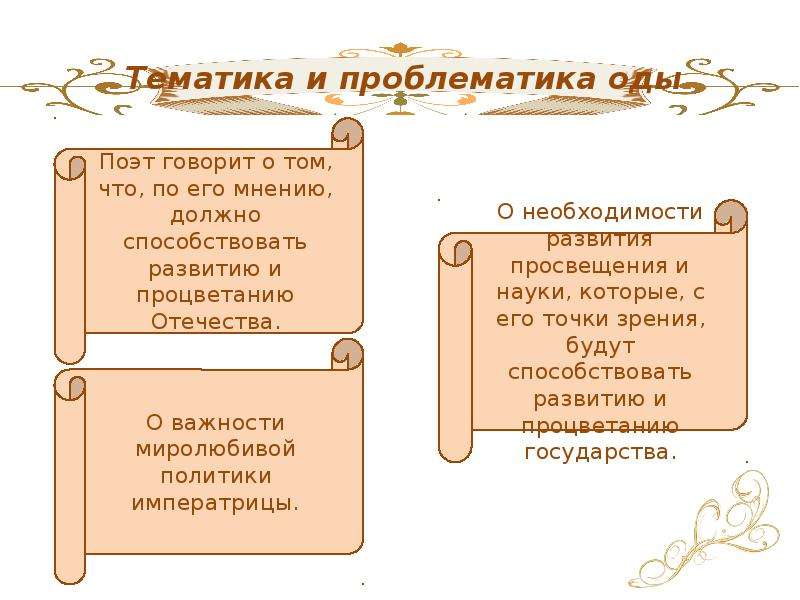 Ода поэтам. Тематика оды. Построение оды. Проблематика оды. История написания оды.