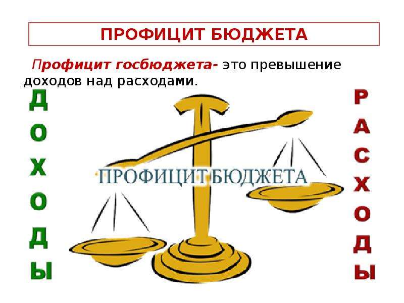 Государственный бюджет  РФ, слайд №19