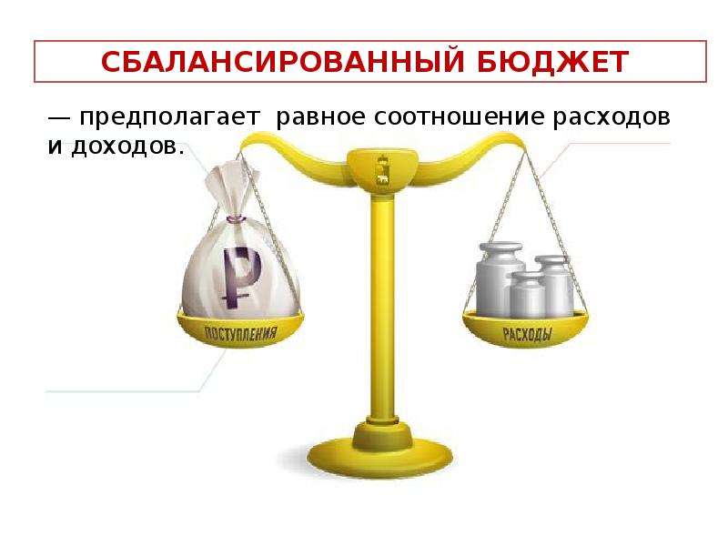 Государственный бюджет  РФ, слайд №21