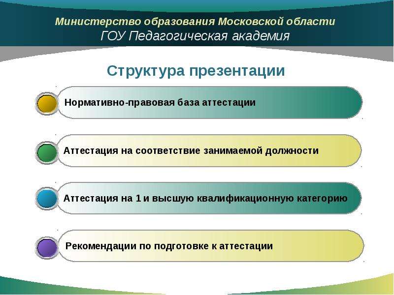 Рекомендации к структуре презентации