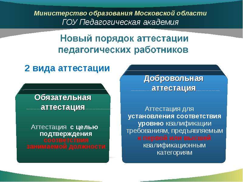 Основанием для аттестации считаю. Презентация на аттестацию. Подготовка к аттестации. Готовимся к аттестации. Виды аттестации.