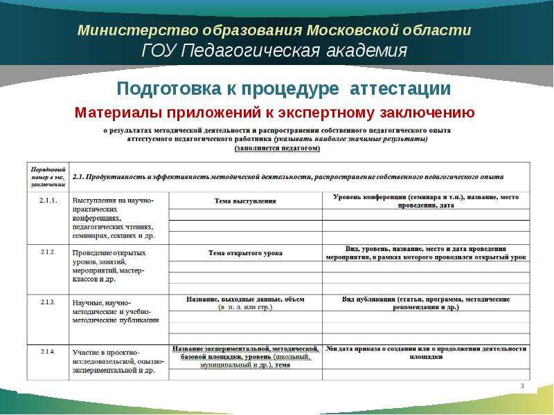 План работы аттестационной комиссии