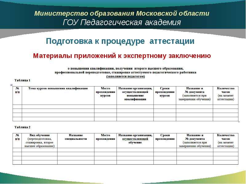 Экспертное заключение аттестации педагогических работников 2023. Экспертное заключение приложение. Таблица аттестация педагогических работников. Подготовка к аттестации. Таблица аттестации учителей.