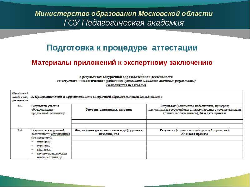 Экспертное заключение на методические рекомендации образец