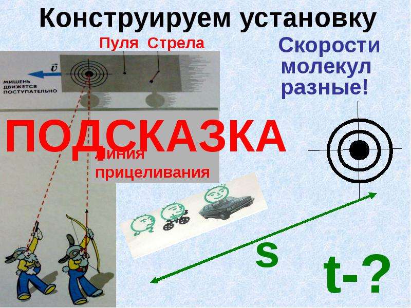 Скорость установки. Измеритель скорости стрелы. Как ставить скорость ГАЗ. Измерение скоростей молекул газа 10 класс презентация. Скорость монтажа.