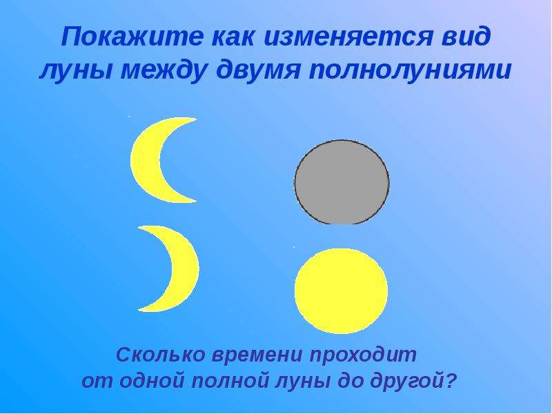 Понаблюдай за луной в течение месяца один раз в неделю нарисуй как будет выглядеть луна