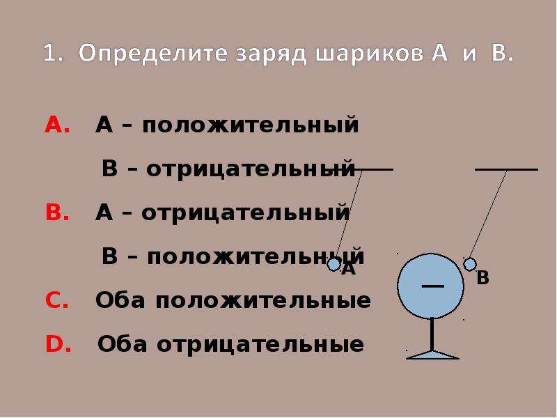 Отрицательный. Как определить положительный или отрицательный заряд. Положительно заряженный шарик и отрицательный. Заряд шарика положительный отрицательный. Заряд идет из положительного в отрицательный.