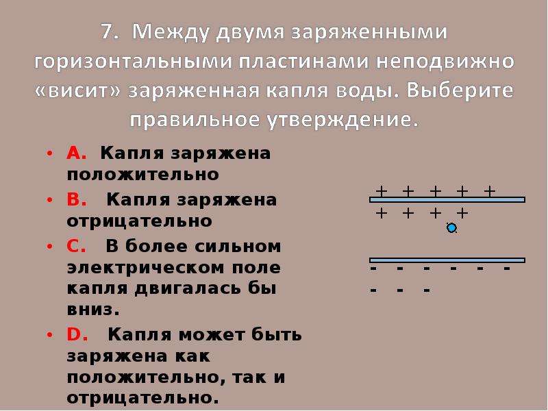 Положительно заряженная пластина. Между горизонтальными заряженными. Заряженная капля в электрическом поле в равновесии. Капля заряжена положительно. Капля масла заряд.