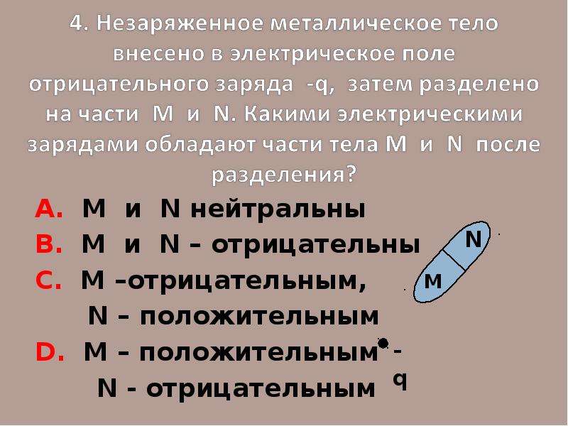 Незаряженное металлическое тело продольное сечение которого показано на рисунке поместили однородное