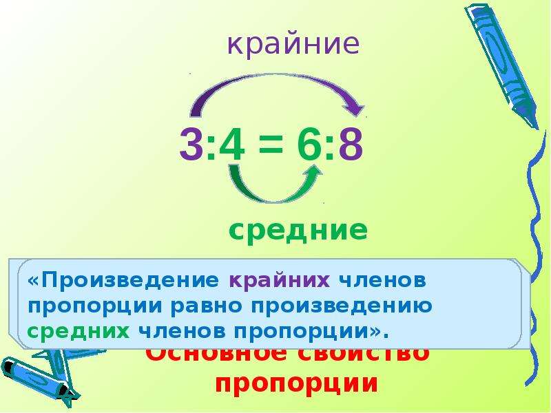 3 3 6 8 средний. Произведение крайних равно произведению средних. Основное свойство пропорции. Правило произведение крайних равно произведению средних. Произведение крайних чисел равно произведению средних чисел.