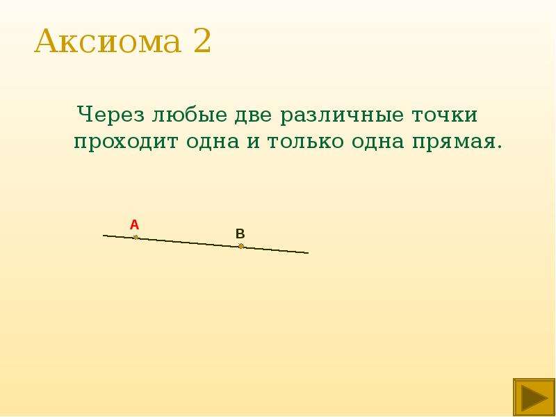 Обычная прямая. Аксиома это. Аксиома через любые две точки. Через любые 2 точки проходит только одна прямая. Через любые две точки проходит.