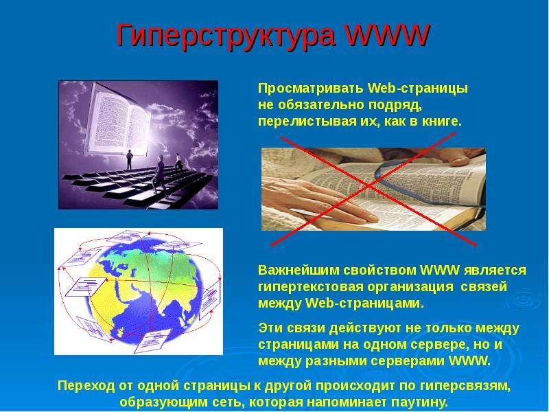 Всемирная паутина презентация 9 класс информатика