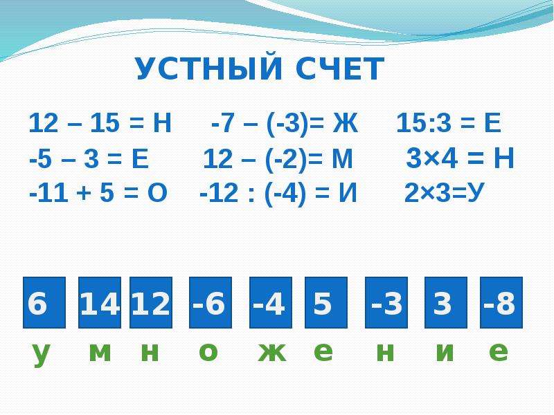 Свойства арифметических действий 4 класс презентация