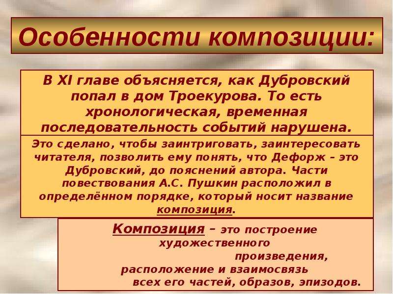 Урок дубровский система образов