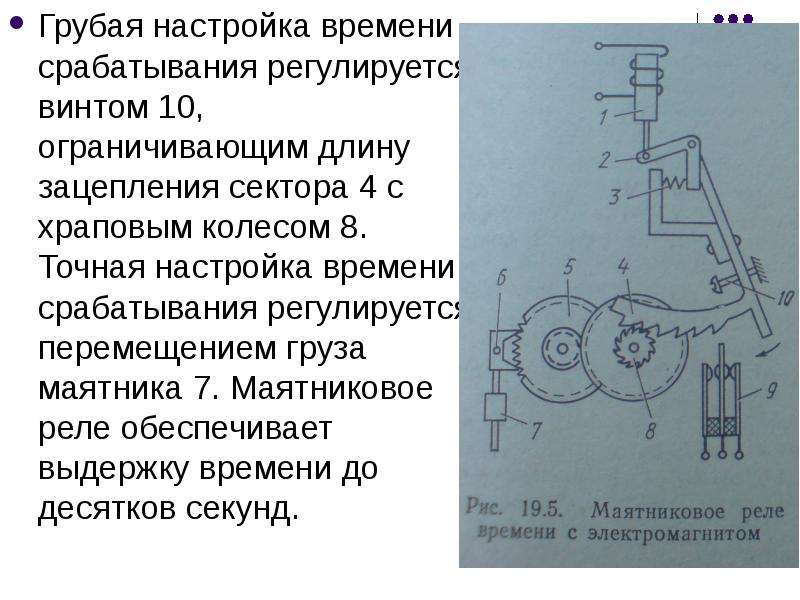 Грубо точно схема