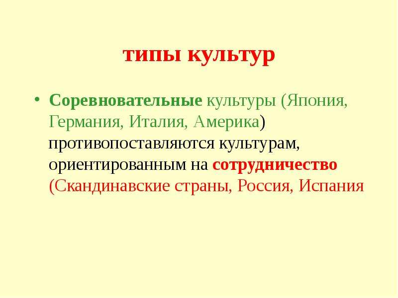 Культура виды культуры презентация. Типы культуры. Немецкая культура это определение. Культура традиционно противопоставляется. Пролетарский Тип культуры.