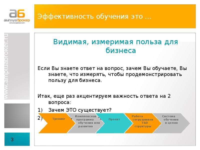 Эффективное обучение. Эффективность обучения. В чем измеряется эффективность обучения. Оценка полезности и эффективности обучения.