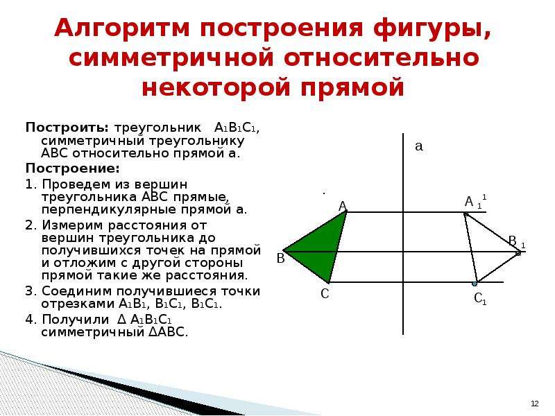 Треугольник симметричный относительно прямой. Алгоритм построения симметричной фигуры относительно прямой. Алгоритм построения симметричной фигуры относительно точки. Алгоритм построения осевой симметрии. Алгоритм построения симметричных треугольников относительно прямой.