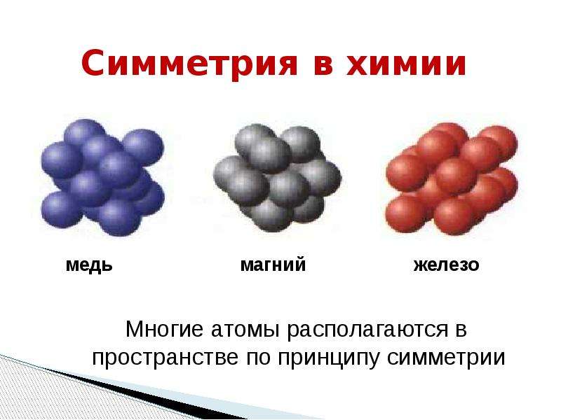 Симметрия в химии презентация