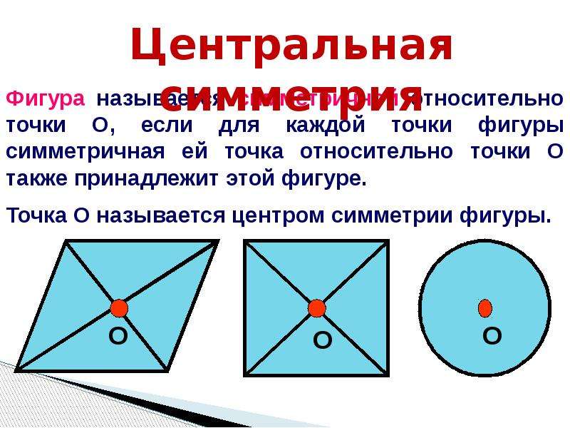 Какая фигура называется относительно данной точки. Фигуры с центральной симметрией. Фигуры симметричные относительно центра. Центр симметрии фигуры. Фигура относительно центра симметрии.