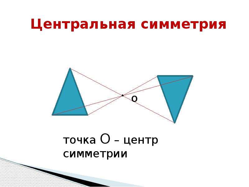 Центральная геометрия. Центральная оксиметрия. Центральная симметрия примеры. 