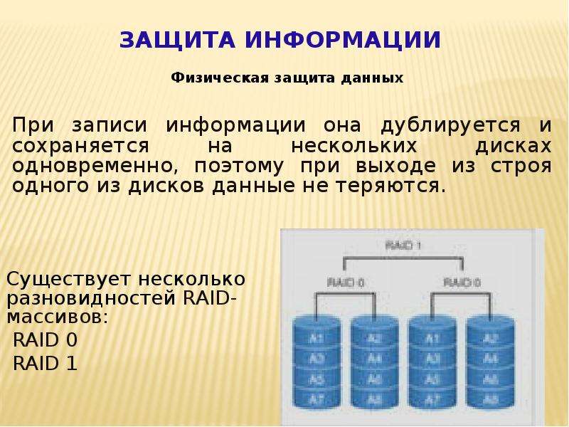 Правовая охрана данных защита информации 9 класс презентация