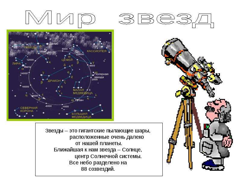 Притяжение звездного неба презентация