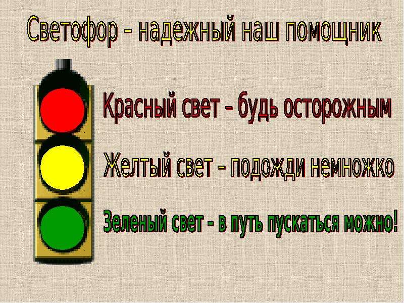 Презентация по теме пдд