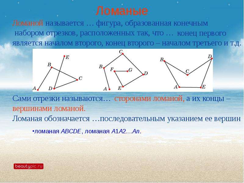 Ломаная описание. Как называются отрезки ломаной. Стороны ломаной. Ломаная фигура. Фигуры название ломаная отрезок.