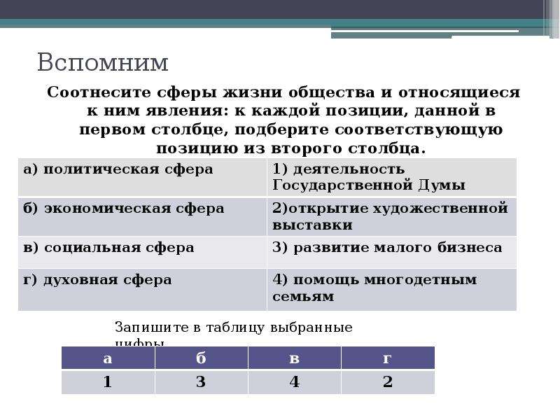 Для каждого понятия из первого столбца. Отнесите явления к сферам жизни общества. Сферы жизни общества и относящиеся к ним явления. Соответствующую позицию из второго столбца.. Соотнесите со сферой жизни общества.