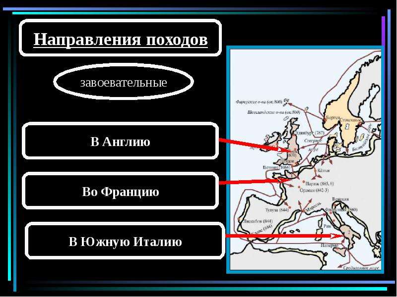 Эпоха викингов презентация