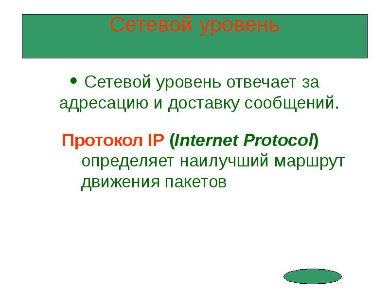 Сетевые сообщения. Сетевые протоколы презентация.