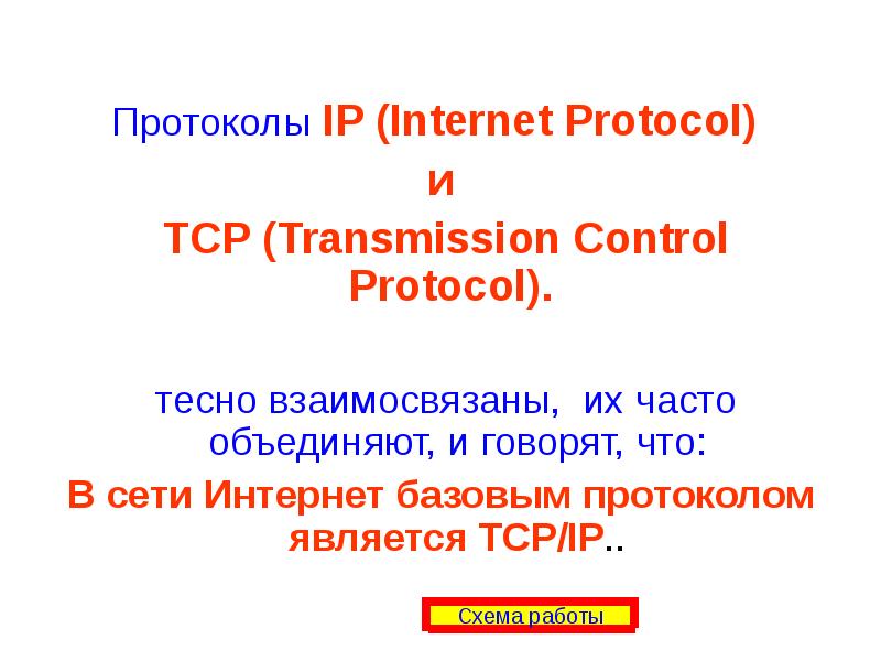 Сетевые протоколы презентация