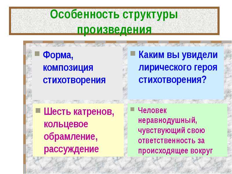 Заболотский презентация 9 класс