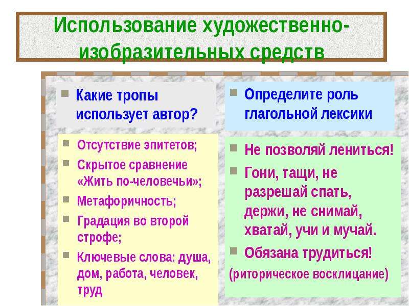 Не позволяй душе лениться картинки к стихотворению