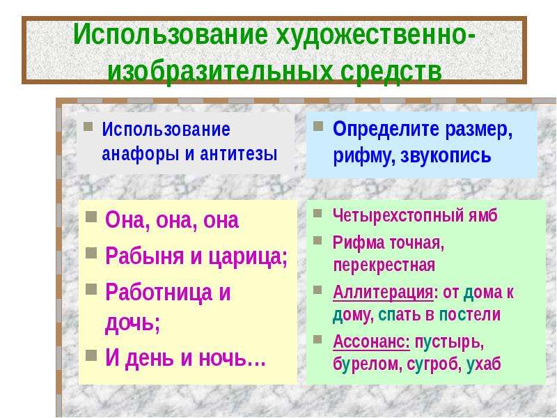 Заболотский презентация 9 класс