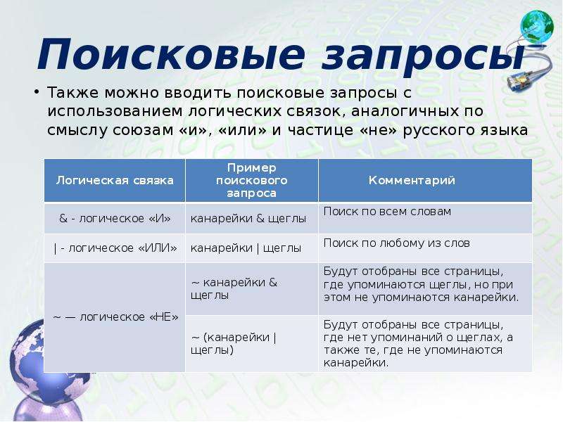 Какая диаграмма соответствует логической связке или в поисковом запросе