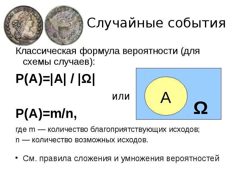 Где найти случайные события. Случайные события классическая формула. Формула классической вероятности. Схема случаев теория вероятности. Случайное событие картинка.