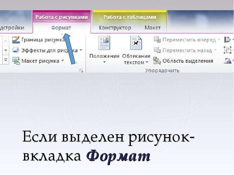 Вкладки изображения. Вкладка Формат содержит панели:. Вкладка работа с рисунками. Вкладка Формат рисунка 2010. Влкадка Формат рисунка 2010.