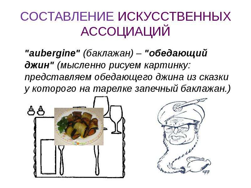 Написание искусственный. Искусственные ассоциации. Искусственный написание. Artificial Ассоциация. Джин обедает.