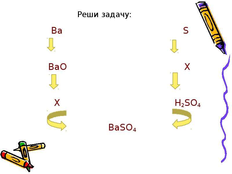 Соединения школа россии. Bao+s.