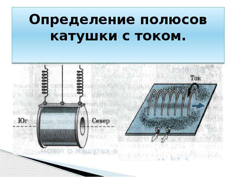 Катушка физика рисунок