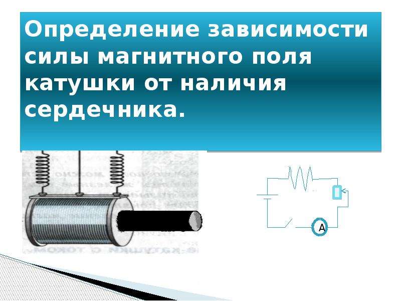 От чего зависит магнитная. Зависимость индукции магнитного поля катушки от тока. Катушка магнитная с сердечником. Магнитное поле катушки с сердечником и без. Магнитное поле катушки с сердечником.