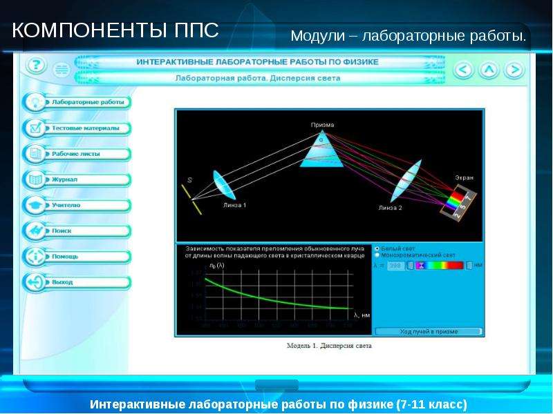 Лабораторная работа презентация