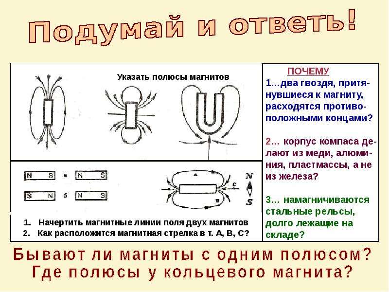 Почему два. Электромагнитные явления 8 класс магнитное поле. Задачи на тему электромагнитные явления 8 класс. Физика 8 класс электромагнитные явления задачи. Электромагнитные явления в живом организме презентация.