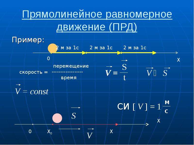 Величины равномерное движение. Равномерное движение. Равномерное прямолинейное движение примеры. Равномерное движение физика. Равномерное прямолинейное движение физика.